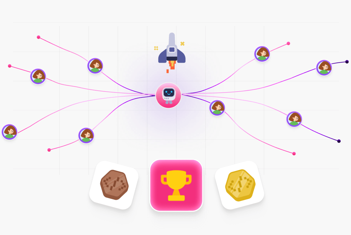 Progress tracking mind map with milestone badges